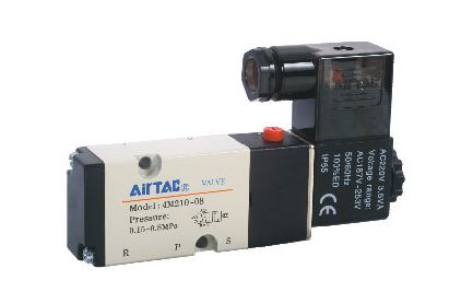 AIRTAC/亞德客4M系列電磁閥 外形尺寸G3/8mm